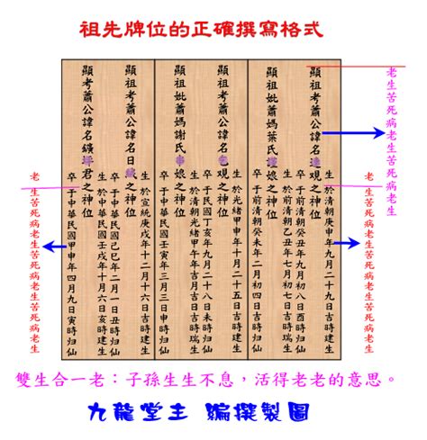 祖先牌位写法|歷代祖先牌位書寫指南：完整教學，避免犯錯，尊重傳。